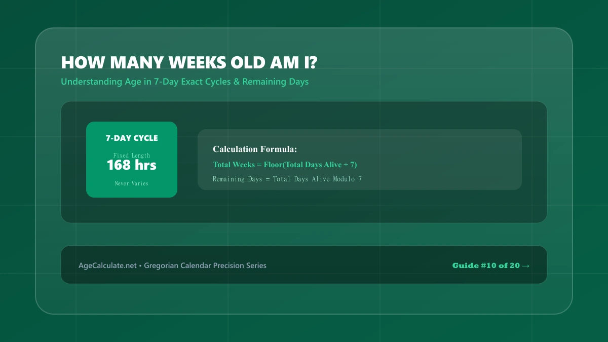 How Many Weeks Old Am I? Understanding Age in Weeks