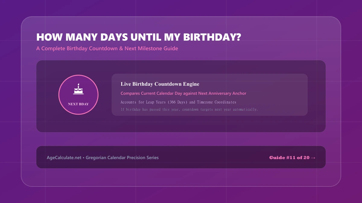 How Many Days Until My Birthday? A Complete Birthday Countdown Guide